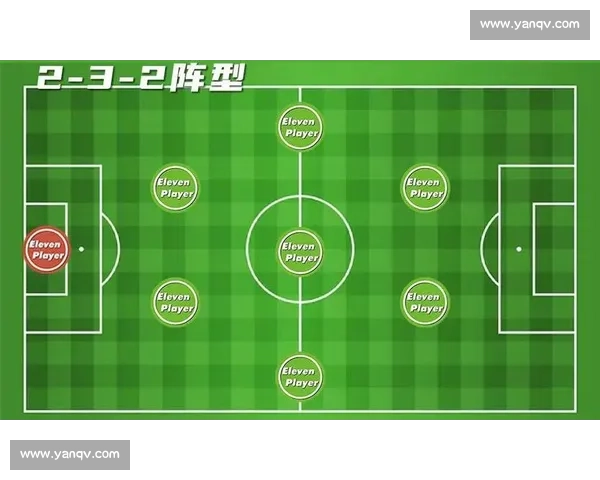 足球比赛常见阵型与战术布局基础入门解析指南全面解读实用技巧分享 - 副本 (6) 足球比赛常见阵型与战术布局基础入门解析指南全面解读实用技巧分享 - 副本 (6)