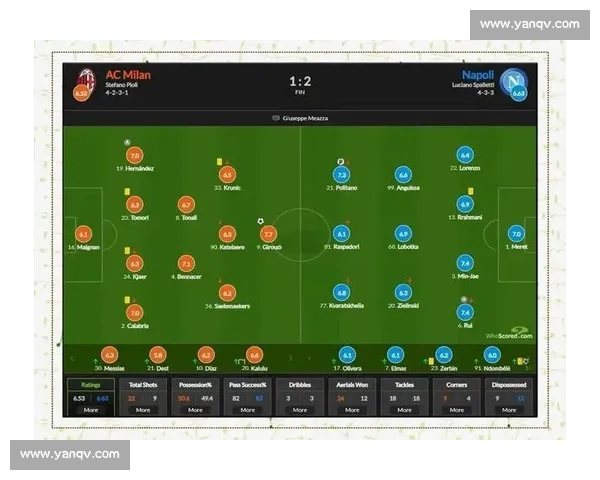 足球比赛射门数据解析:从射门次数到转化率全面剖析进攻效率 - 副本 - 副本 (2) - 副本 足球比赛射门数据解析:从射门次数到转化率全面剖析进攻效率 - 副本 - 副本 (2) - 副本