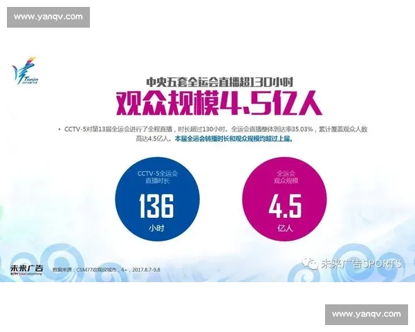 体育赛事为何让亿万观众心潮澎湃背后的激情竞争荣耀与情感共鸣探索