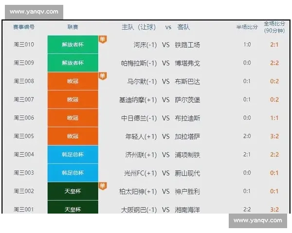 欧冠精彩赛事全程直播即时比分战况解析全覆盖 欧冠精彩赛事全程直播即时比分战况解析全覆盖