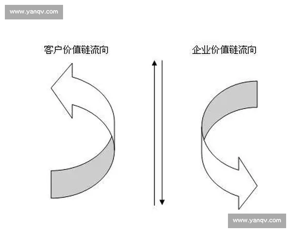基于多维赛事数据分析驱动的竞技表现评估与策略优化研究标题