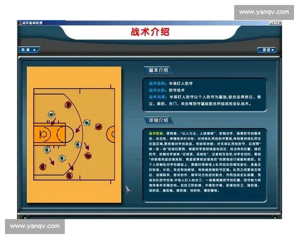 篮球比赛阵地战战术体系解析与实战进攻组织配合全面指导策略应用 - 副本 - 副本 - 副本